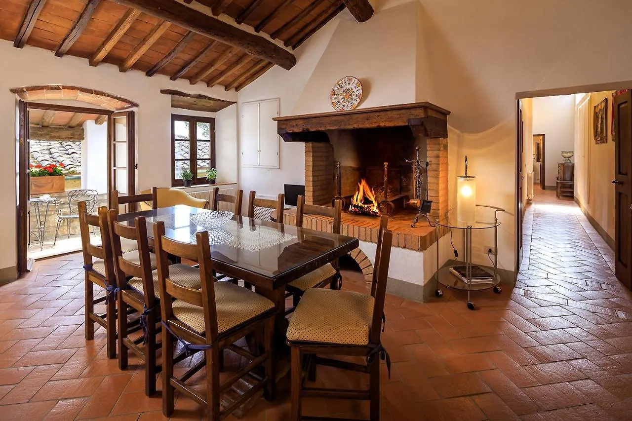 Le Filigare Winery & Accomodation In Chianti San Donato in Poggio