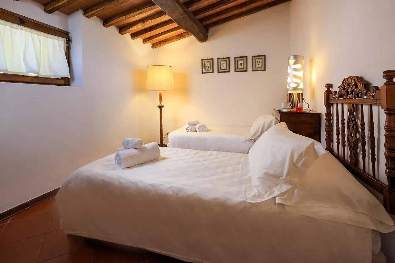 Bauernhof Le Filigare Winery & Accomodation In Chianti San Donato in Poggio