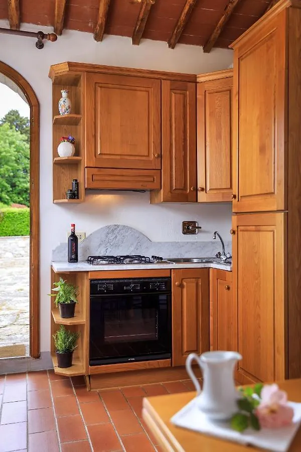 בית חווה San Donato in Poggio Le Filigare Winery & Accomodation In Chianti