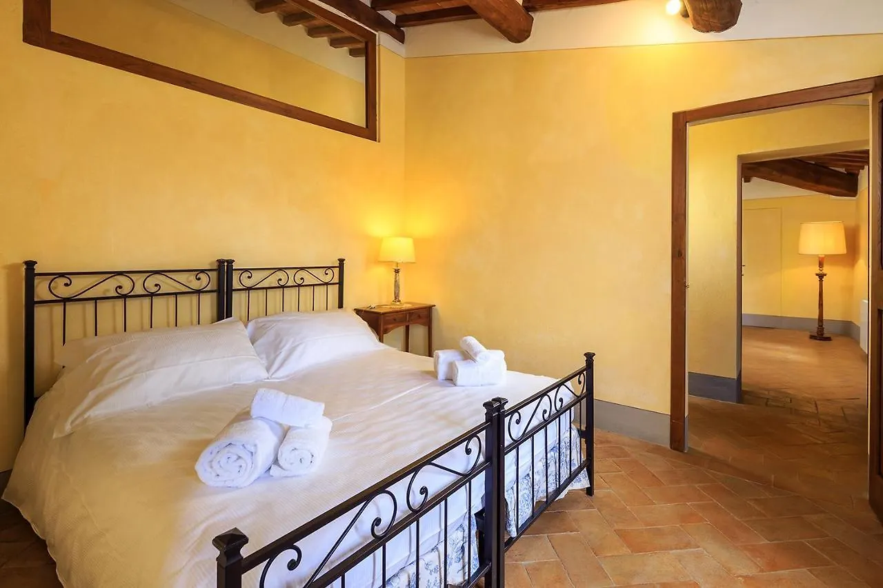 San Donato in Poggio Le Filigare Winery & Accomodation In Chianti