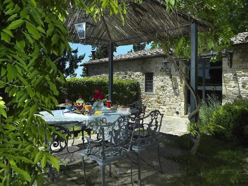 Le Filigare Winery & Accomodation In Chianti San Donato in Poggio Vakantieboerderij
