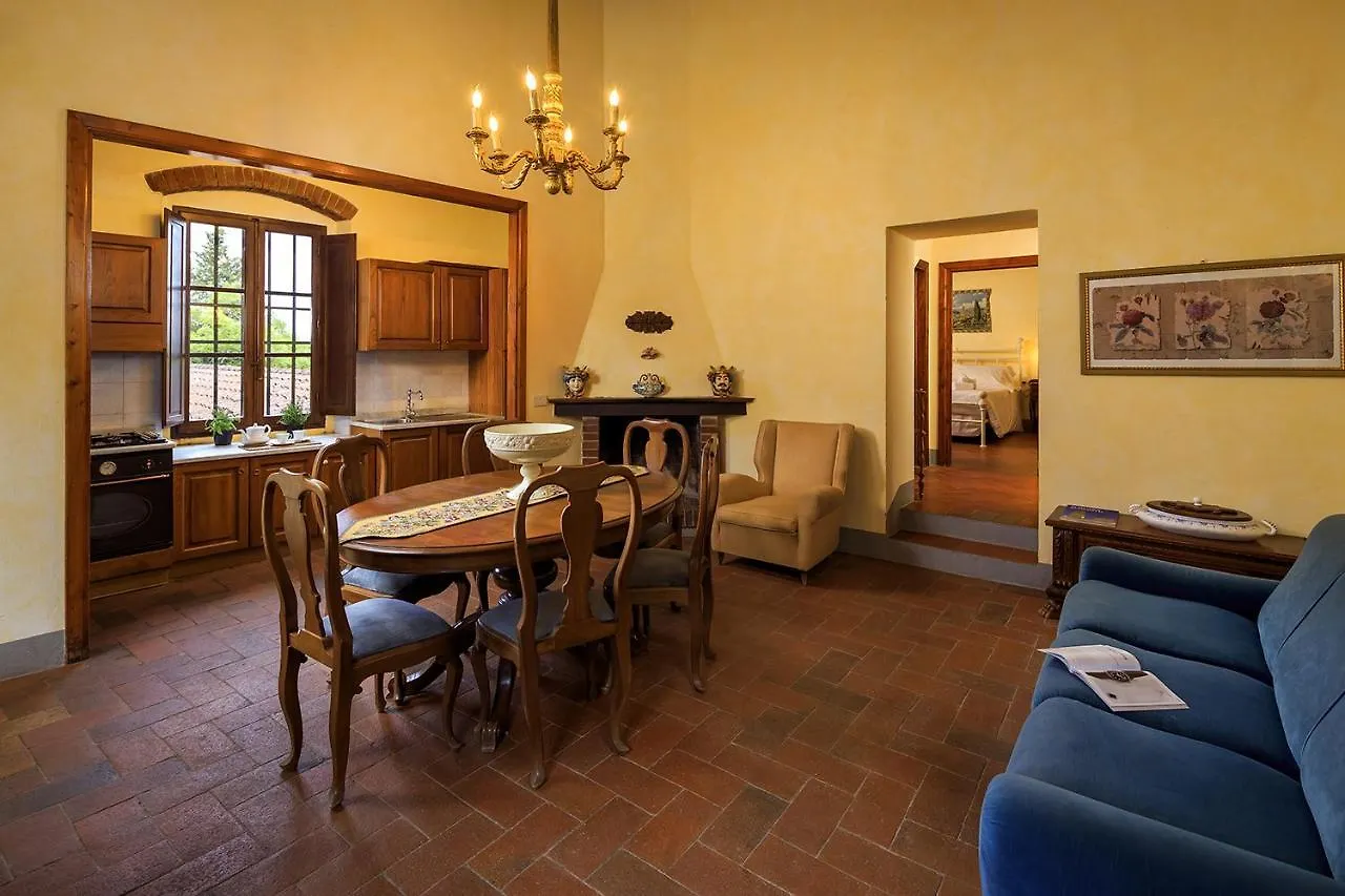 Le Filigare Winery & Accomodation In Chianti San Donato in Poggio 0*,  Italië