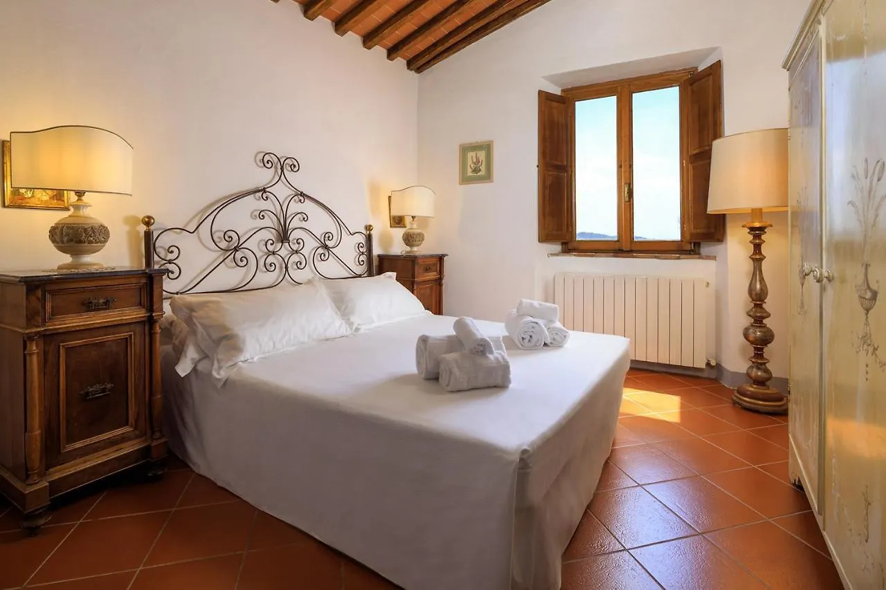 Vakantieboerderij Le Filigare Winery & Accomodation In Chianti San Donato in Poggio