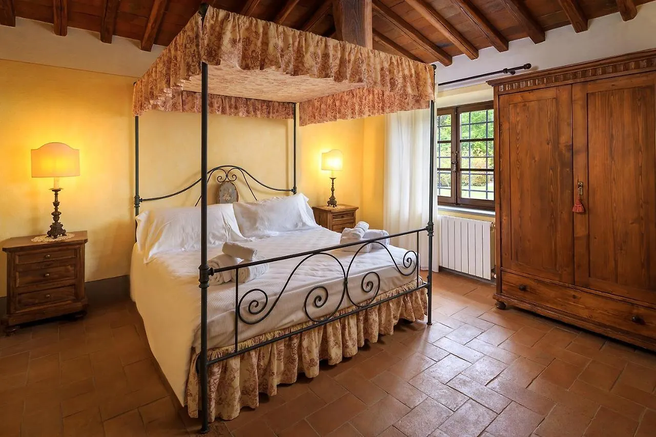Le Filigare Winery & Accomodation In Chianti San Donato in Poggio Vakantieboerderij