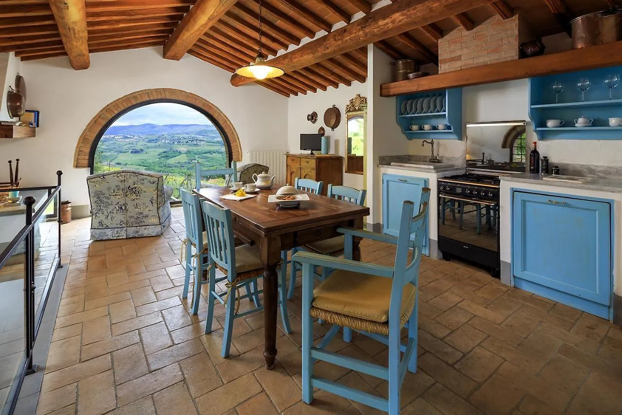 Le Filigare Winery & Accomodation In Chianti San Donato in Poggio 0*,